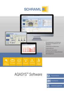 AQASYS™ Software