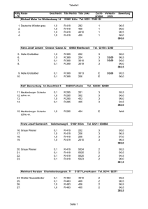 Tabelle1 Seite 1 1. Deutsche Widder grau 1,0 R 419
