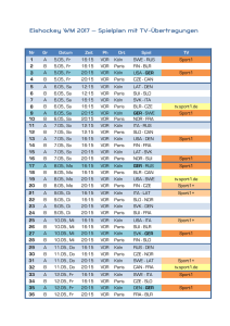 WM 2017 – Zeitplan mit TV