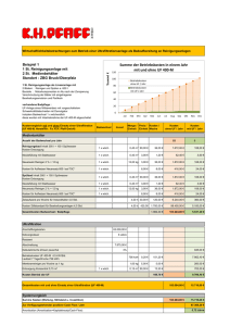 Summe der Betriebskosten in einem Jahr mit und ohne UF 400-M
