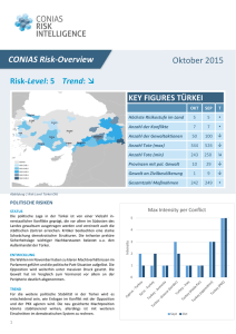 Oktober 2015 CONIAS Risk-Overview