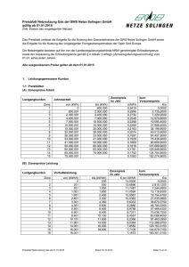 Preisblatt Netznutzung Gas gültig ab 01.01.2015