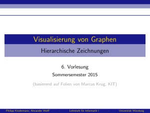 Visualisierung von Graphen - WueCampus2