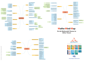 Mathe-Mind-Map
