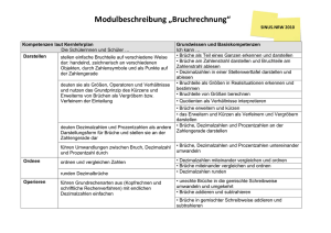Modulbeschreibung - Schulentwicklung NRW