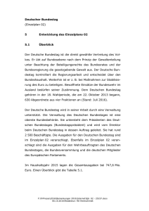 Deutscher Bundestag (Einzelplan 02) 5 Entwicklung des