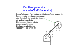 Der Bandgenerator (van-de-Graff