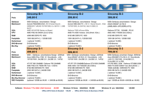 Sincomp B-1 Sincomp B-2 Sincomp B