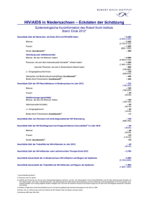 WAT_Daten_Niedersachsen_2013 PDF, 26.47 KB