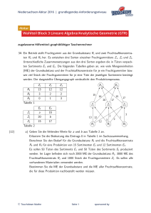 Wahlteil Block 3 Lineare Algebra/Analytische Geometrie (GTR)
