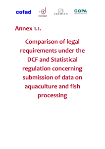 Annex 1.1. Comparison of legal requirements under the
