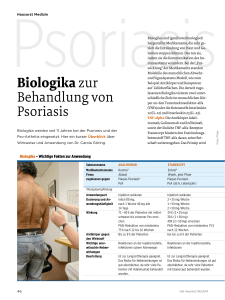 Biologikazur Behandlung von Psoriasis