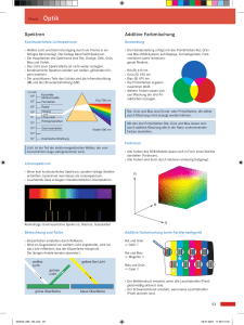 Spektren Additive Farbmischung