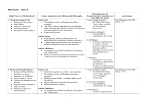 Schulcurriculum der Schillerschule - Schu-Q-Wiki