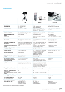 DDT16_133-135_MU_Mundscanner.qxp (Page 1)