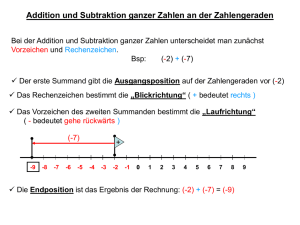 Addition und Subtraktion ganzer Zahlen an der Zahlengeraden