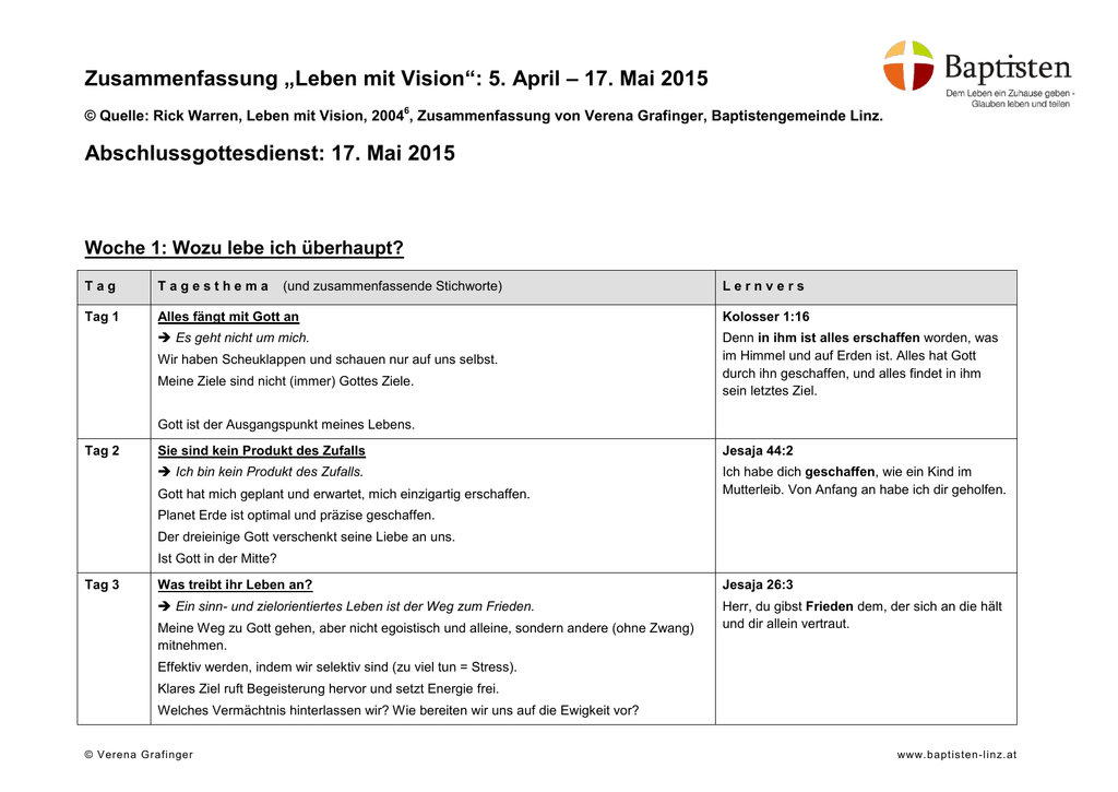 Zusammenfassung Leben Mit Vision