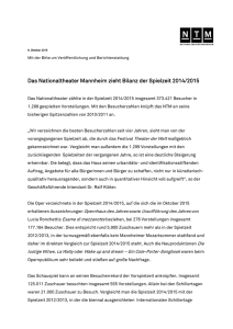 Das Nationaltheater Mannheim zieht Bilanz der Spielzeit 2014/2015
