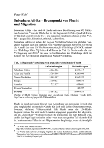 - Weltwirtschaft & Entwicklung