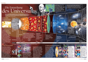 Die Entstehung des Universums