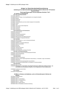 Aufstellung der als Sprechstundenbedarf zulässigen Artikel im