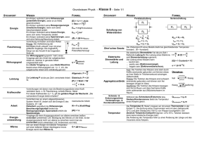 Grundwissen Physik – Klasse 8 – Seite 1/1 R2 R1 R2 R1