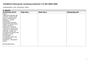 Inhaltlicher Plan der Vorlesung im Kurs 1 der Anatomie WS 2008/2009
