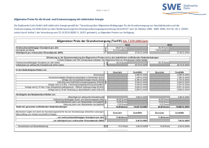 Allgemeine Preise für die Grund