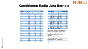 Konditionen Radio Jura Bernois
