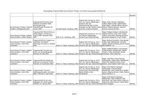 Neueingänge Programmhefte Ernst Deutsch Theater 11.04.2015