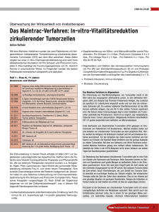 Das Maintrac-Verfahren: In-vitro-Vitalitätsreduktion zirkulierender