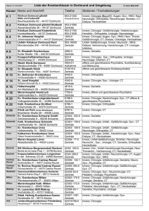 Liste der Krankenhäuser in Dortmund und - Notarzt