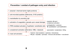 VL 3 - Innate PRR and paghocytosis