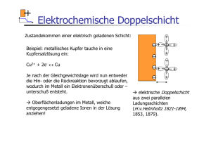 Elektrochemische Doppelschicht
