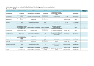 Leistungsverzeichnis des Instituts für Medizinische Mikrobiologie
