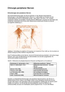 Chirurgie peripherer Nerven