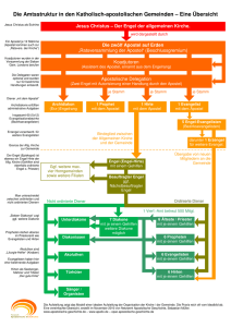 Die Amtsstruktur in den Katholisch-apostolischen Gemeinden – Eine