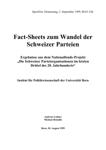 Fact-Sheets zum Wandel der Schweizer Parteien