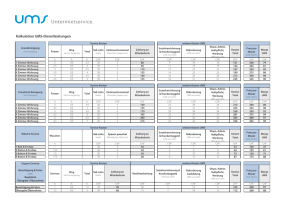 Kalkulation UMS-Dienstleistungen