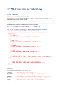 HTML Formular Verarbeitung