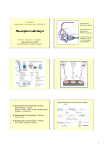 Vorlesung Neuropharmakologie WS 2006/07