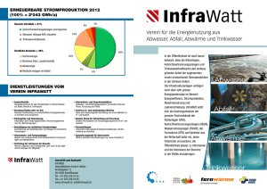 Abwasser Abfall Abwärme Trinkwasser