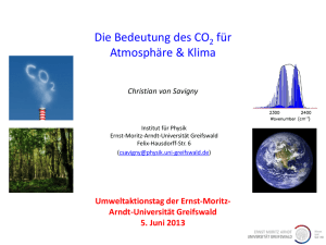 Die Bedeutung des CO2 für Atmosphäre und Klima