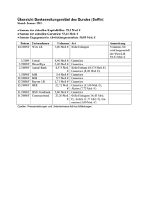 Übersicht Bankenrettungsmittel des Bundes (Soffin)