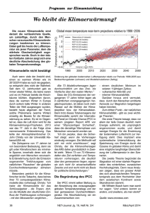 Wo bleibt die Klimaerwärmung?