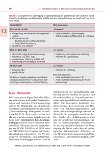 12 Pathophysiologie in der zweiten Schwangerschaftsh&auml;lfte 12.5.5