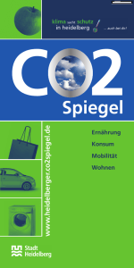 CO2-Spiegel