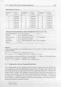 17.3 Verhalten der Gase bei Temperaturänderung