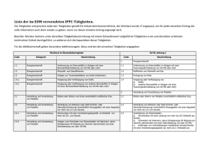 Liste der im EDM verwendeten IPPC-Tätigkeiten.