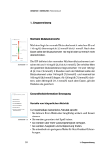 1. Gruppensitzung Normale Blutzuckerwerte Nüchtern liegt der